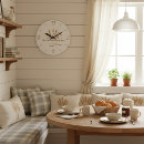 Suche nach brote wanduhren Küche