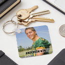 Suche nach fußball foto schlüsselanhänger Fußballspieler