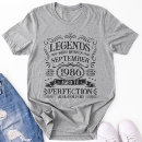 Suche nach gealtert zur perfektion tshirts Geburtstag