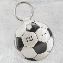Suche nach lustiger fußball schlüsselanhänger Jede person