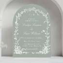 Suche nach gartenhochzeiten einladungen Gäste