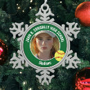 Suche nach softball ornamente Oberschule