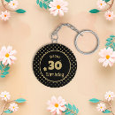 Suche nach 30 geburtstag schlüsselanhänger Für alle