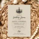 Suche nach high tea party einladungen Jede person