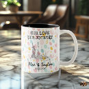 Suche nach york skyline tassen Für alle