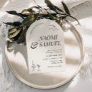 Suche nach kohl einladungen Vintage