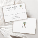 Suche nach traumhochzeit Paar