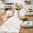Suche nach rosen speck Für alle