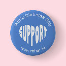 Suche nach diabetes accessoires Jede person