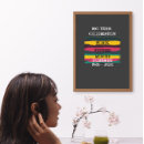 Suche nach black history poster Schwarze kultur