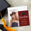 Suche nach reden postkarten Uni