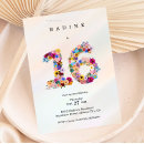 Suche nach 16 geburtstagseinladung einladungen Minimal