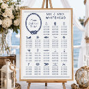Suche nach hochzeit sitzpläne Weiß