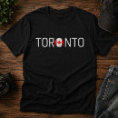 Suche nach ontario kleidung Symbol