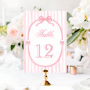 Suche nach babyparty tischkarten Für kinder