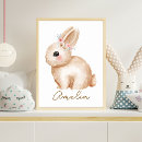 Suche nach kinderzimmer poster Wald