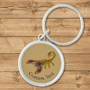 Suche nach gefährlicher schlüsselanhänger Jede person