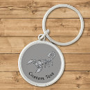 Suche nach skorpion schlüsselanhänger Sternzeichen