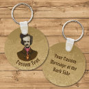 Suche nach edgar allen poe schlüsselanhänger Schädel