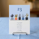 Suche nach helles haus postkarten Gäste