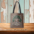 Suche nach baum taschen Jede person