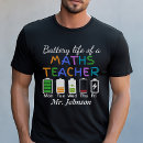 Suche nach mathelehrer tshirts Lehrergeschenk