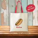 Suche nach hotdog taschen Grillen