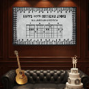 Suche nach gitarre banner Für ihn