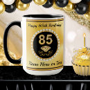 Suche nach 85 geburtstag tassen Für sie