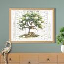 Suche nach genealogien poster Für alle