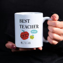 Suche nach bester überhaupt lehrer tassen Einfach