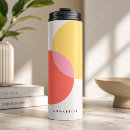Suche nach skandinavien reisebecher Skandinavier