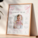 Suche nach erster geburtstag poster Baby girl