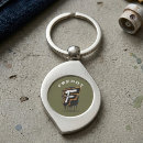 Suche nach namen graffiti accessoires Für alle
