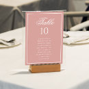 Suche nach vintage hochzeit tischkarten Für sie/ihn