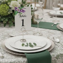 Suche nach garden wedding tischkarten Grün