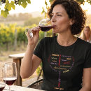 Suche nach weinliebhaber tshirts Typografie
