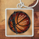 Suche nach personalisierte basketball schlüsselanhänger Für alle