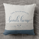 Suche nach für strandhaus kissen Für sie/ihn