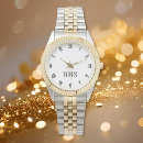 Suche nach geschenkideen accessoires Erstelle selbst