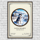 Suche nach alaskan malamute poster Hund