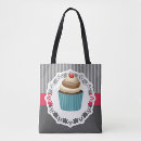 Suche nach essens tote bags Mutter