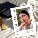 Suche nach abitur einladungen Für sie