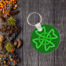 Suche nach keltischer knoten schlüsselanhänger Grün