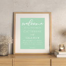Suche nach personalisiertes hochzeits poster Minimal