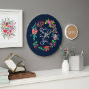 Suche nach gut wanduhren Weiß