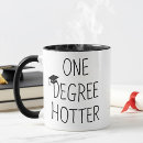 Suche nach heißer tassen Ein grad heißer