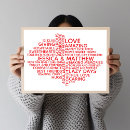 Suche nach wortwolken poster Typografie