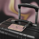 Suche nach vintages gepäckanhänger Reise