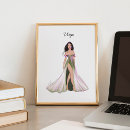 Suche nach tierkreiszeichen poster Jungfrau